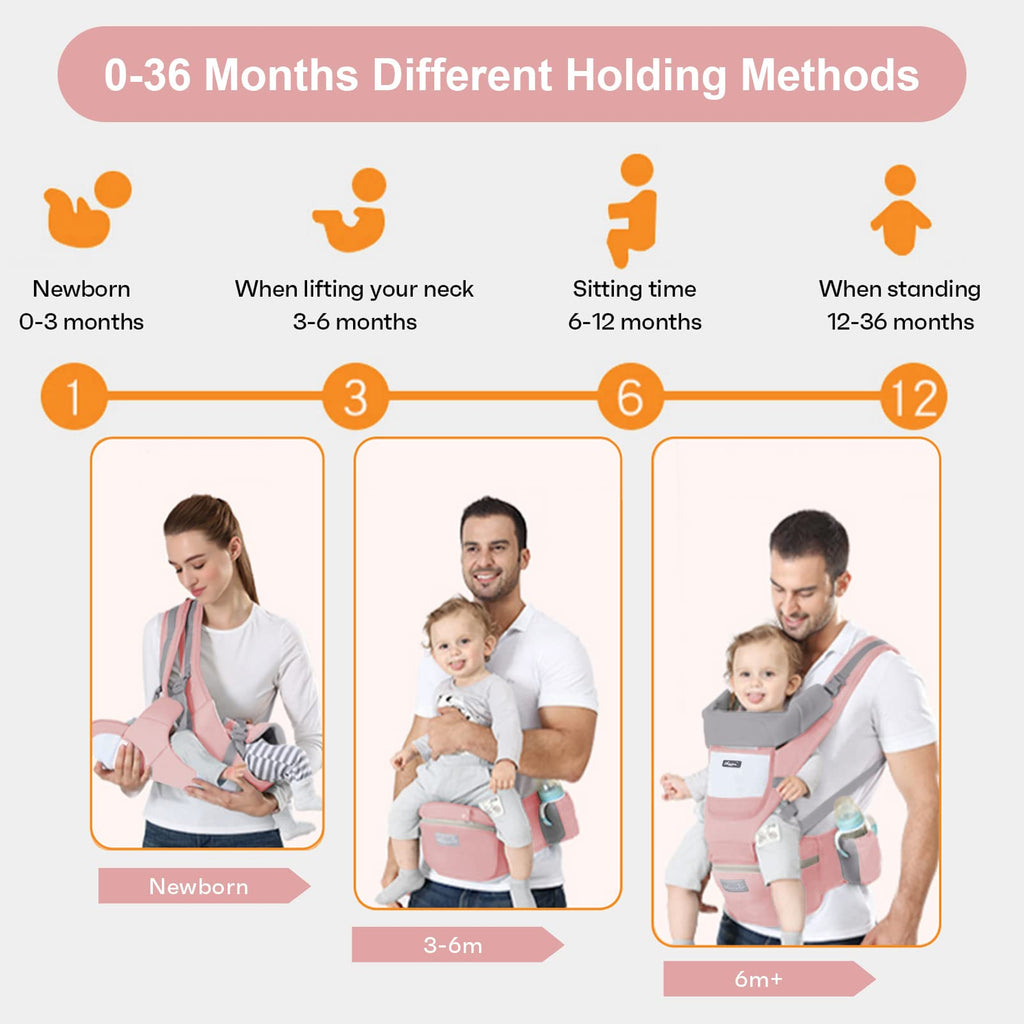 6-in-1 Adjustable Baby Hip Seat Carrier – Breathable Mesh, Pink – photo 4 of 5