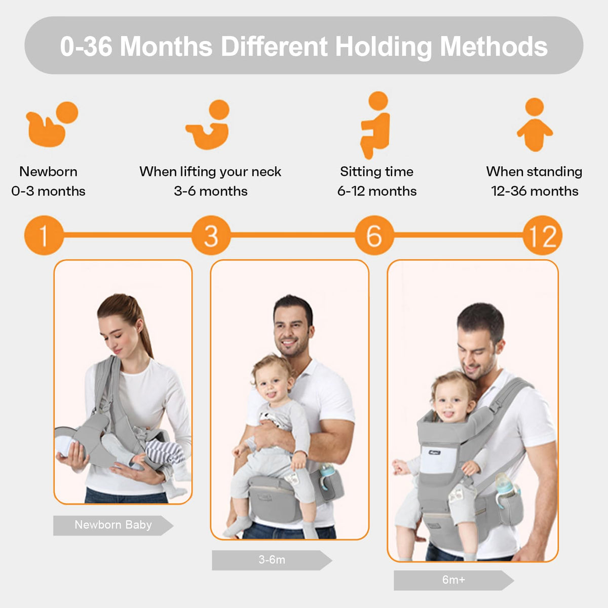 6-in-1 Adjustable Baby Hip Seat Carrier – Breathable Mesh, Grey – photo 4 of 5