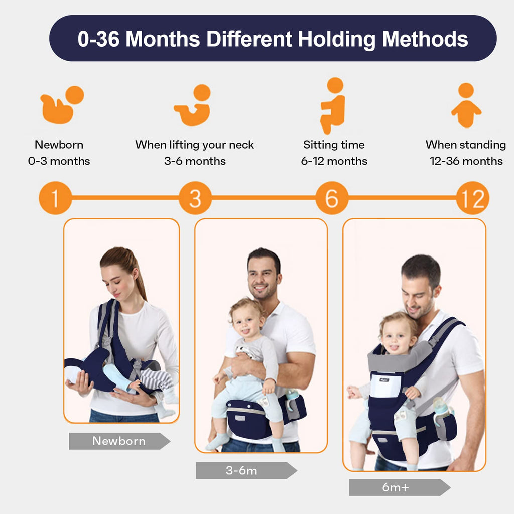 6-in-1 Adjustable Baby Hip Seat Carrier – Breathable Mesh, Blue – photo 4 of 5
