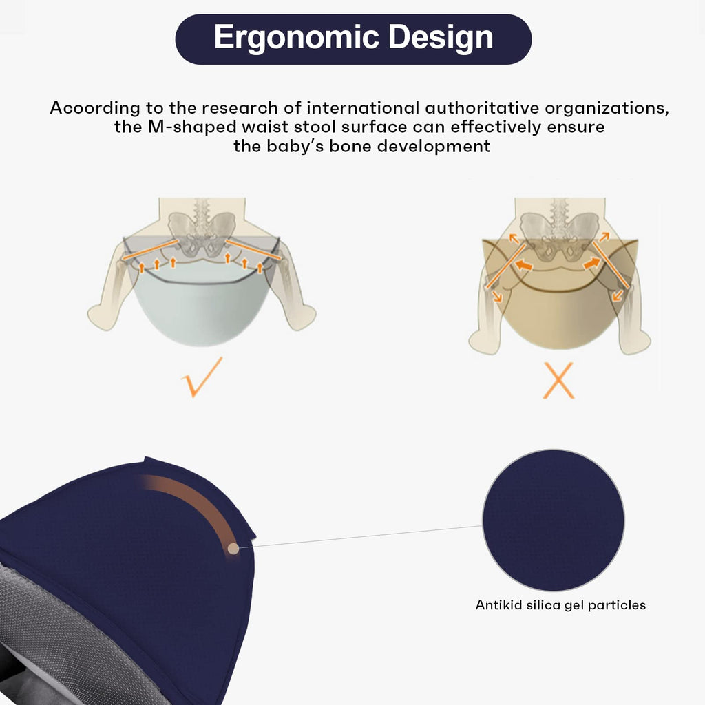 6-in-1 Adjustable Baby Hip Seat Carrier – Breathable Mesh, Blue – photo 5 of 5