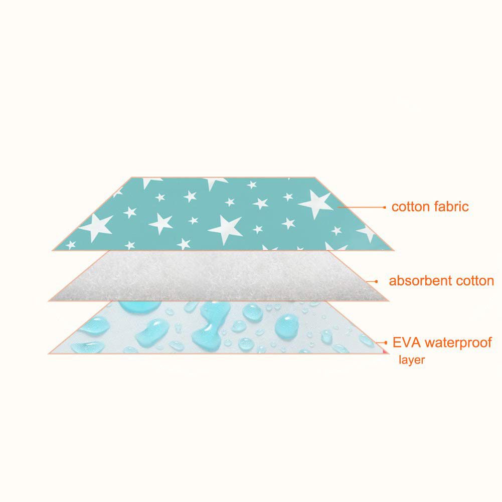 Waterproof Baby Crib Pad (2-Pack) – Leak-Proof Mattress Protector – photo 3 of 5