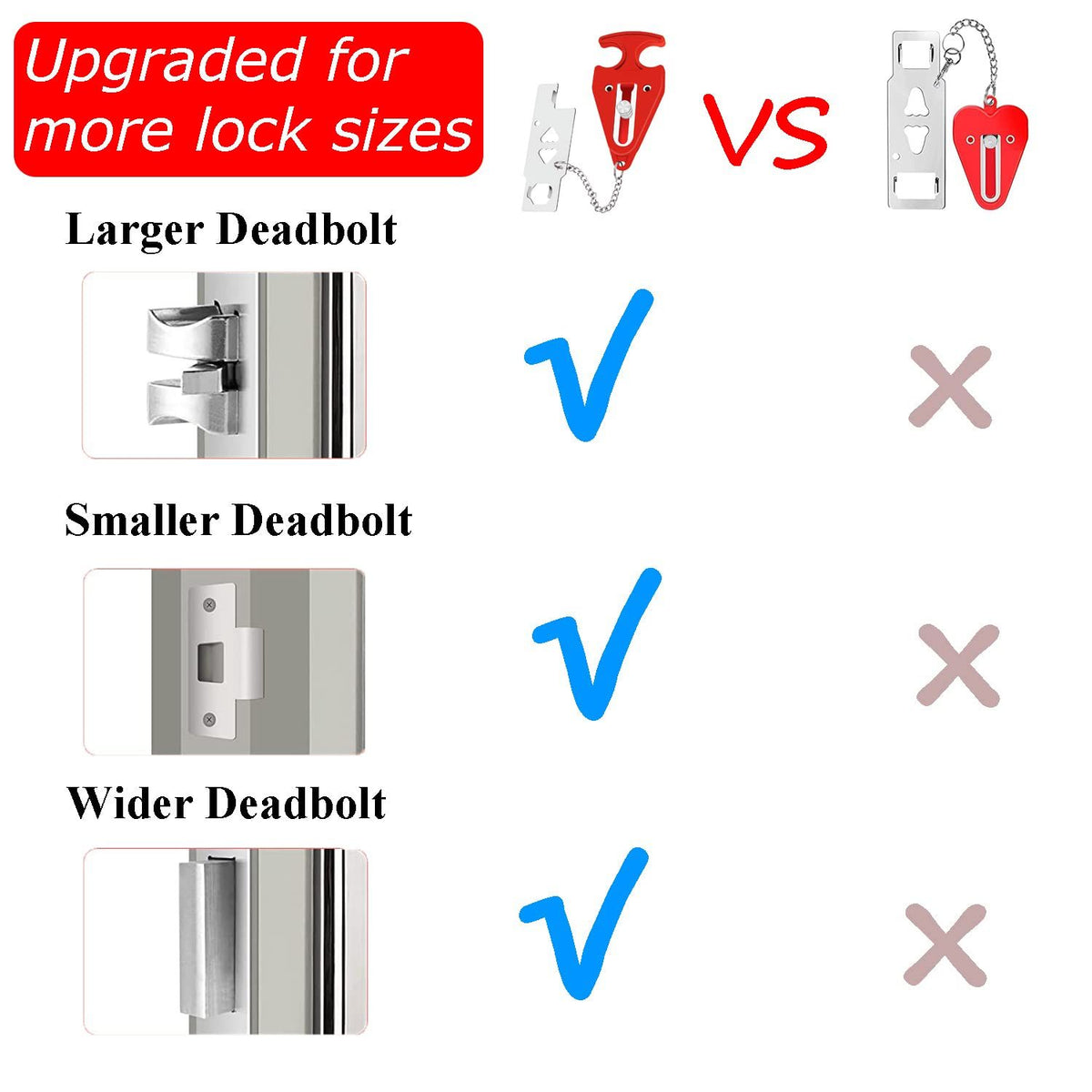 Portable Door Lock – No-Drill Security for Hotel & Home – photo 2 of 5